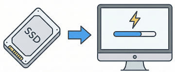 Ускорение работы системы (Speed Up)